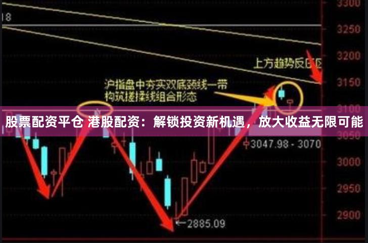 股票配资平仓 港股配资：解锁投资新机遇，放大收益无限可能
